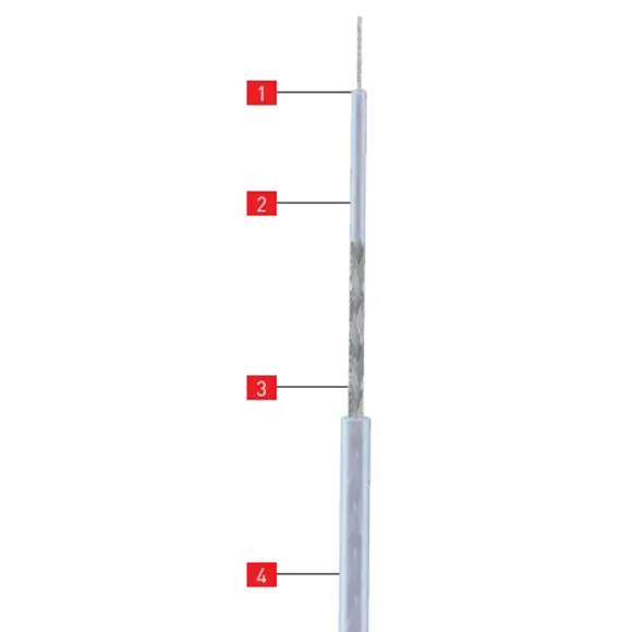 HEM-PFACuPFA-68994 260 °C 'ye Kadar Dayanıklı Seri Dirençli Teflon Yalıtımlı Isıtma Kabloları