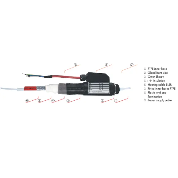 Isıtmalı Hortum Type ELH/sb-2