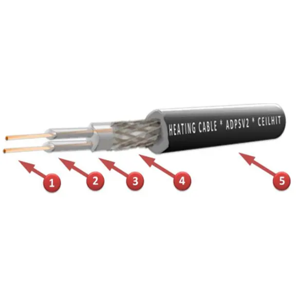 Isıtıcı Kablo Heating cable ADPSV2