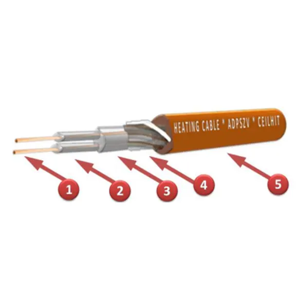 Isıtıcı Kablo Fabrikasyon Sonlandırmalı ADPSZV 17w/m 230-400 Volt-1